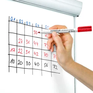 Lumocolor® whiteboard compact 341 - Gallery Image